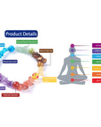 BRACCIALE 7 CHAKRA CHIPS E PERLE - Riequilibrio energetico | Scopri su Clorophilla Shop