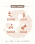Aromafume Feng Shui EARTH Mattoncini Incenso Elemento Terra - Niente fumo e cenere | Scopri su Clorophilla Shop