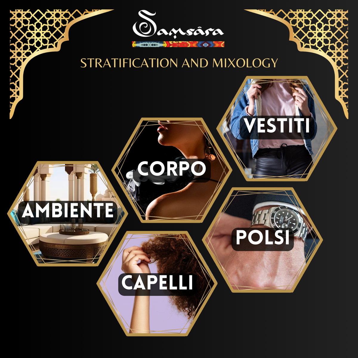 SAMSARA - KIT Bakhoor ULTRA DURATA - Profumo Arabo Legno di OUD- Per Capelli, Corpo e Indumenti | Made in DUBAI - 6 Mini Size | Scopri su Clorophilla Shop