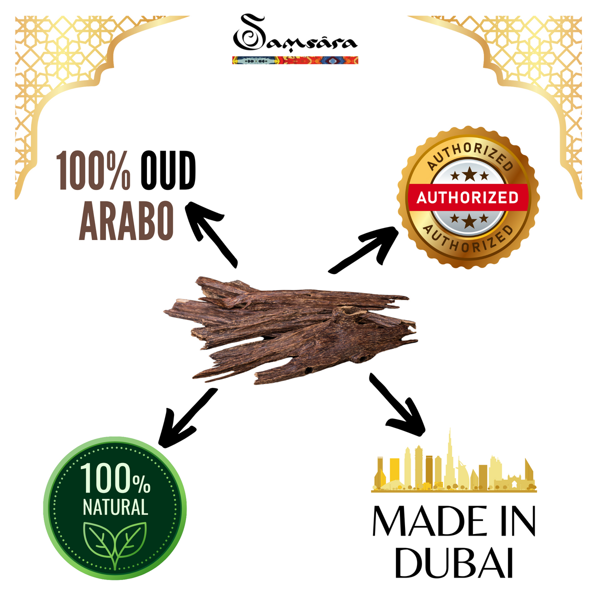 SAMSARA - KIT Bakhoor ULTRA DURATA - Profumo Arabo Legno di OUD- Per Capelli, Corpo e Indumenti | Made in DUBAI - 6 Mini Size | Scopri su Clorophilla Shop
