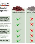 Samsara Pro incenser - kit incensi - Incense professional Kit | Scopri su Clorophilla Shop