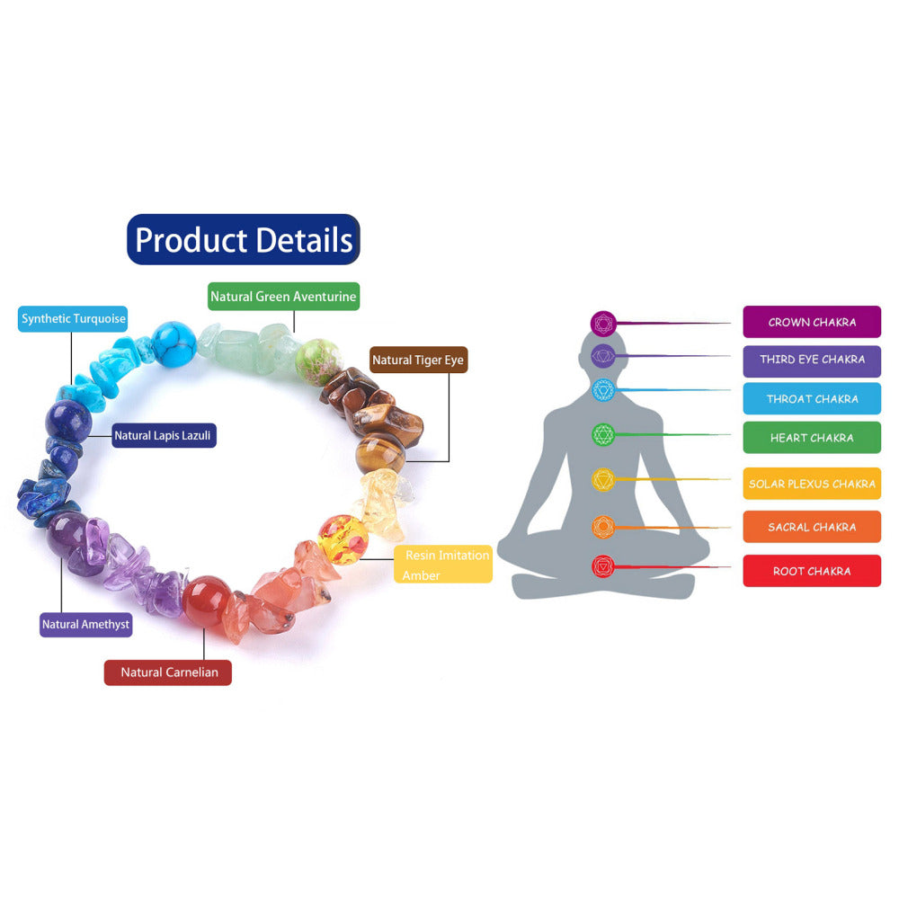 BRACCIALE 7 CHAKRA CHIPS E PERLE - Riequilibrio energetico | Scopri su Clorophilla Shop