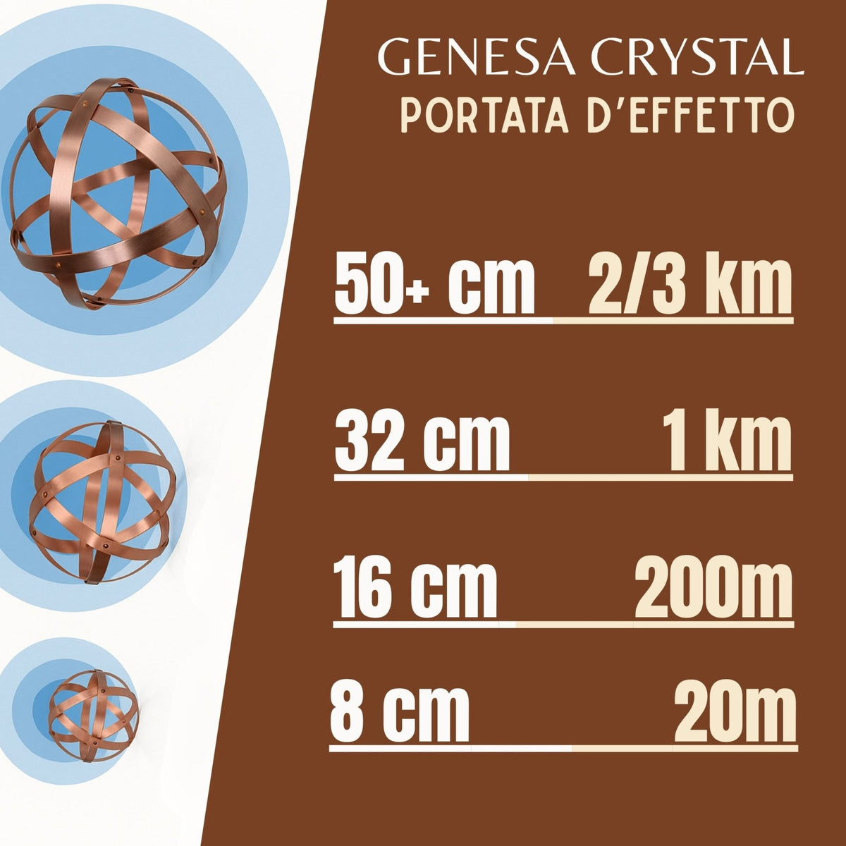 Genesa Crystal in Rame crudo 99% artigianale, incluso kit intenzione e purificazione - Clorophilla Shop