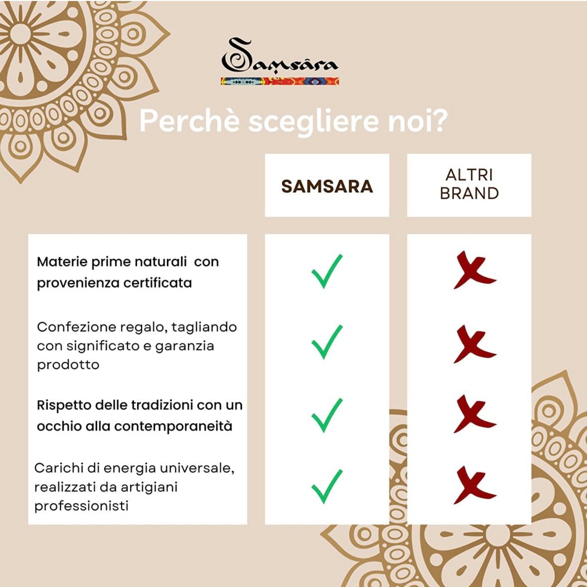Samsara Cavigliera tibetana Shamballa con pietre - AGATA VERDE STRIATA FILO MARRONE | Scopri su Clorophilla Shop