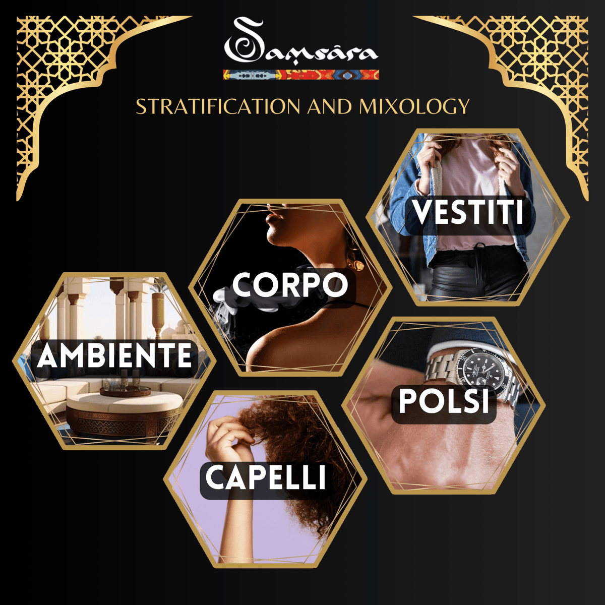 SAMSARA - KIT Bakhoor ULTRA DURATA - Made in DUBAI - Clorophilla Shop