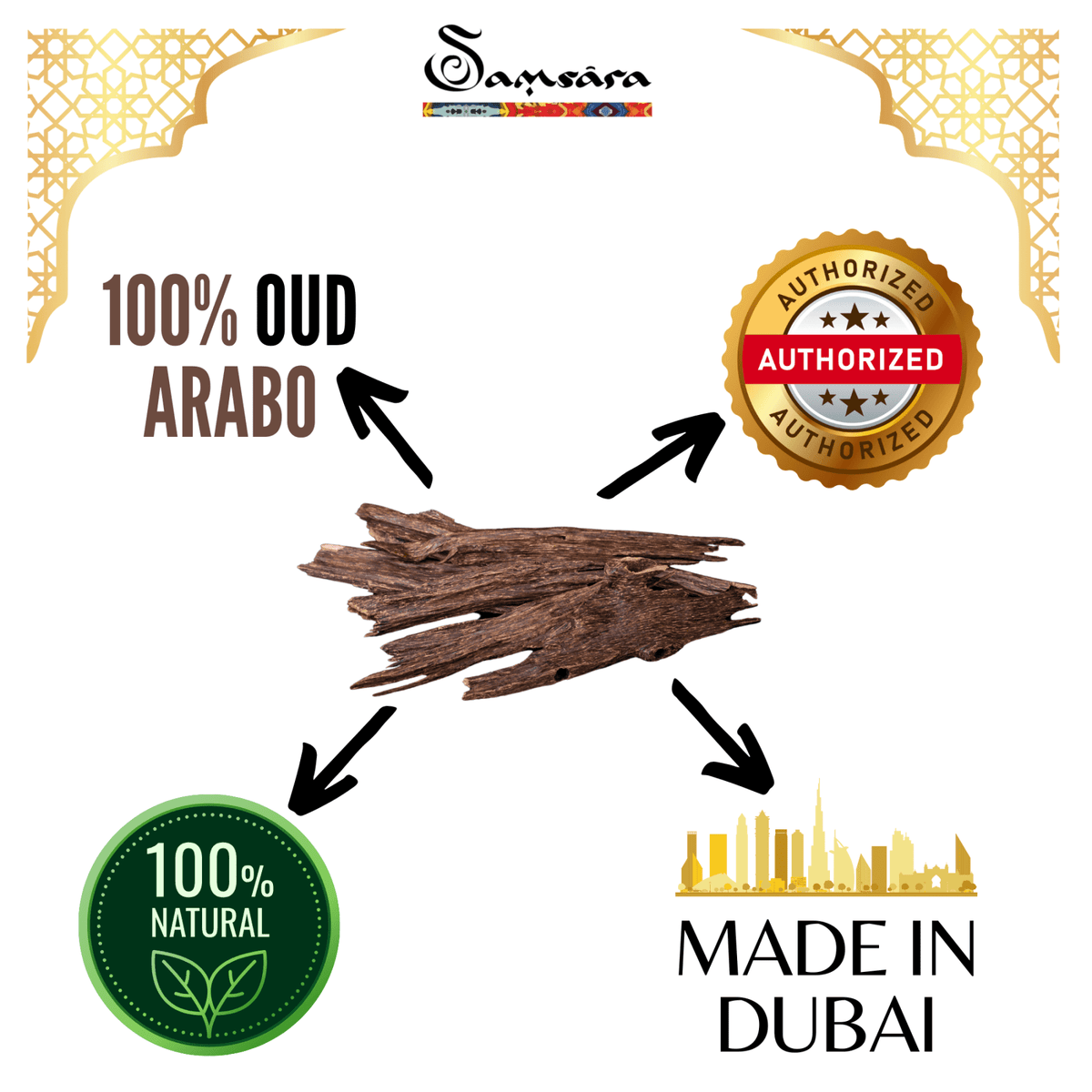 SAMSARA - OUD YAS bakhoor Premium - 10g - Clorophilla Shop